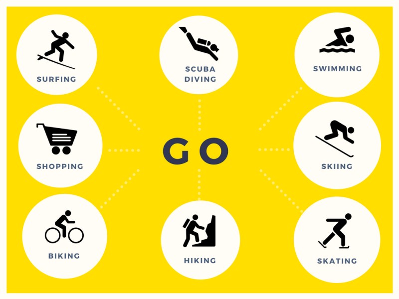 GO - DO - PLAY Collocations (Sports & Activities)  English grammar  exercises, English grammar, Learn english