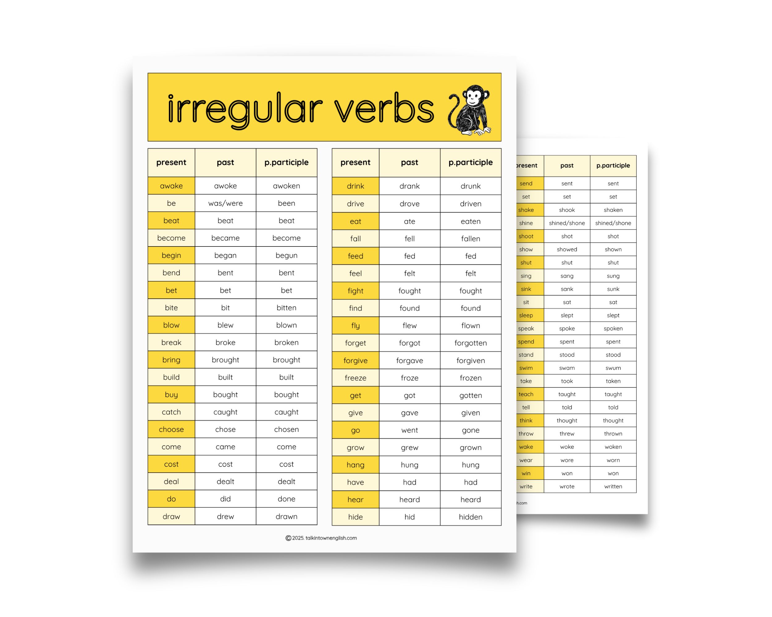 Irregular Verbs Reference Chart and Fillable Worksheet PDF - Talkin ...